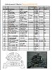 BF109E Instrument Panel-layout-doc.jpg