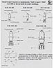 British Explosive Ordinance WWII-us-bombs.jpg