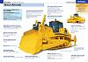 Canon Dozer - two ways-d155ax-6-409079_2b.jpg