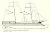 CSS Stonewall sea going ram, a start-css_stonewall_-1864-_side.jpg