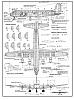 Douglas DC-4 / C-54 for Paper Trade: Berlin Airlift.-dc-6-three-view-plan.jpg