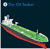 Oil Production Models-o.t..jpg