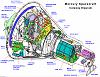 Most excellent X-37B pix!-775px-mercury_spacecraft.jpg
