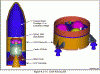 Yogi's builds - to boldy glue, where ...-orbitraisingkit.gif