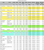 Cardstock Property Tables and Terms-intl-paper-stiff-light-score.png