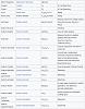 Cardstock Property Tables and Terms-paper-chemicals-used-manufacturing-2.jpg