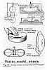 laminating paper from a mold-laminated-wheels.jpg