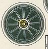 Vintage Submarine Redux-wheel.jpg