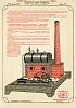 Paper Models as Propaganda During the Spanish Civil War-steam-machine-1.jpg
