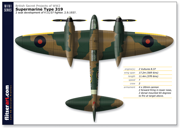 British WW2 Secret Projects