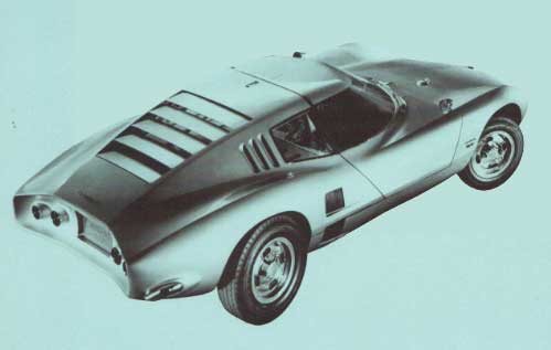 Chevrolet-Corvair-Monza-GT-Paper-Car